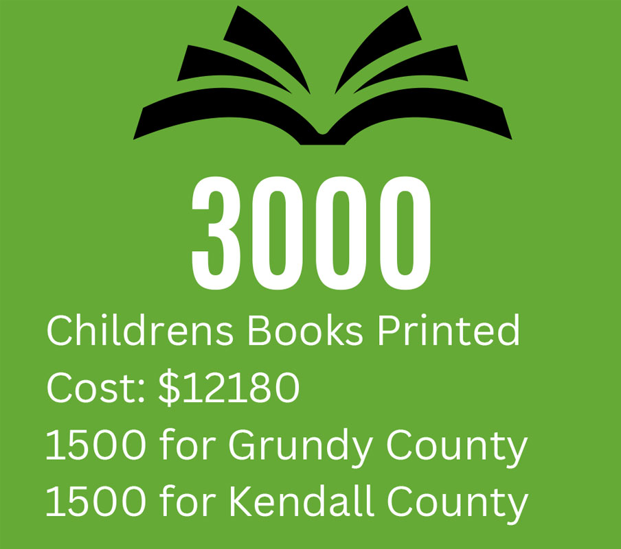 paasss 2025 impact 1