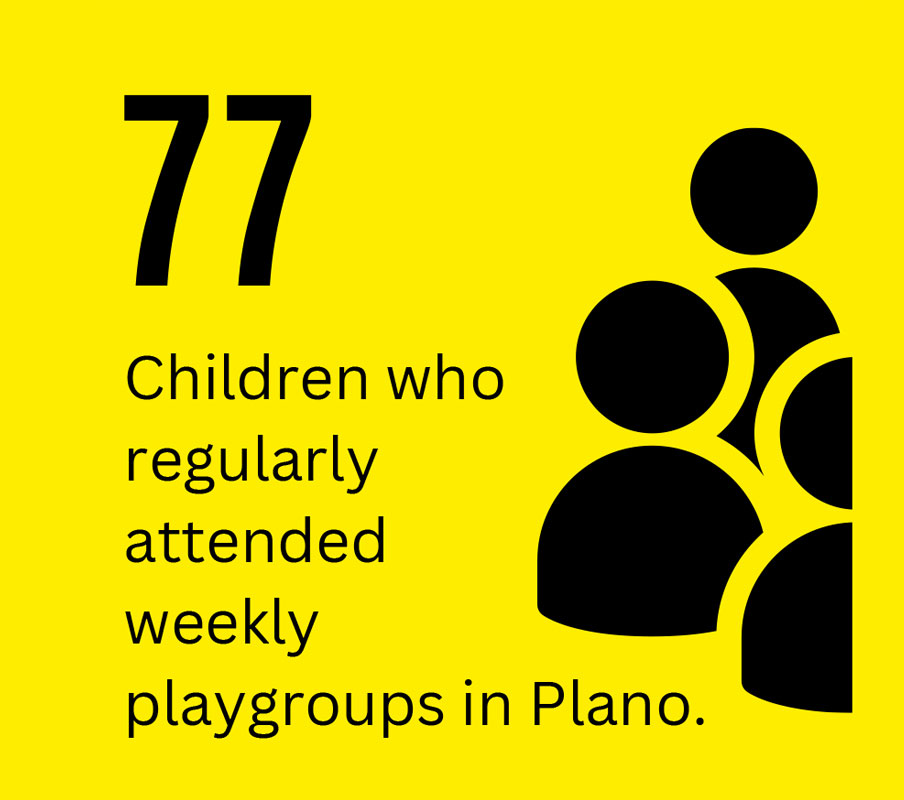 paasss 2025 impact 3