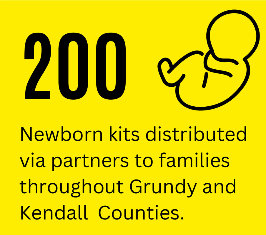 paasss 2025 impact 4