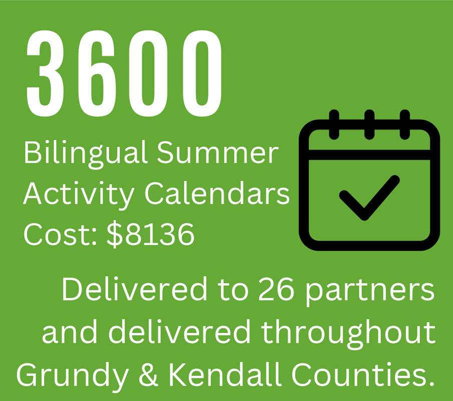 paasss 2025 impact 6