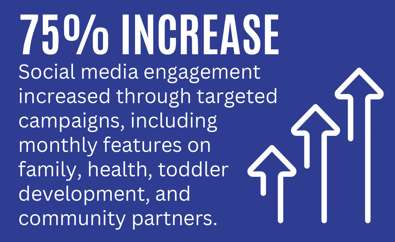 paasss 2025 impact 8